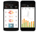 Basis Peak Smartphone Apps